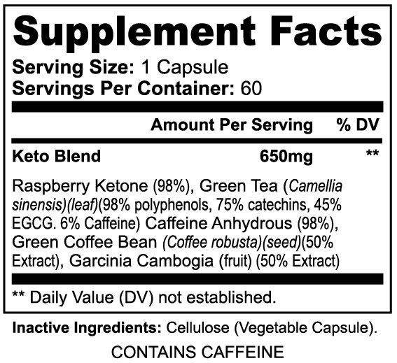 Buy Keto 5 Fat-Burning Capsules | Best Natural Ketosis Support 2025